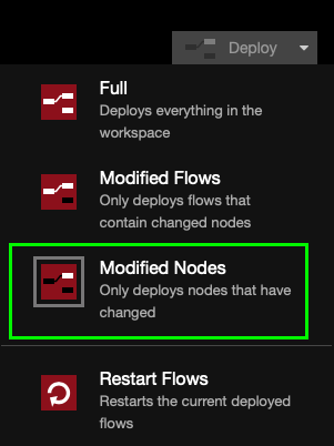 Modified Nodes