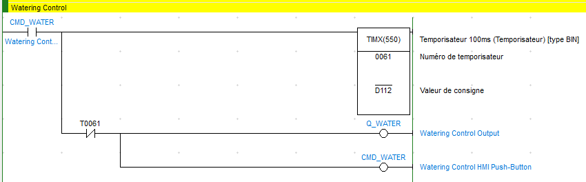 Omron PLC Program Example